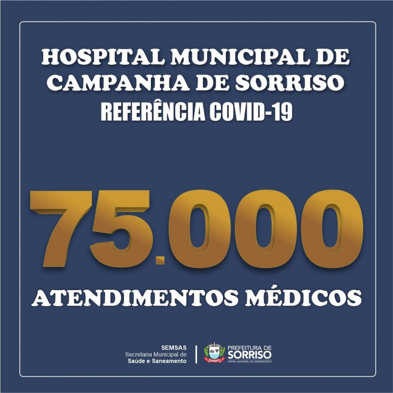 Hospital Municipal de Campanha chega a marca de 75 mil atendimentos